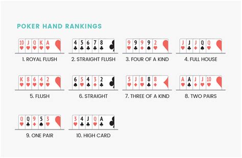 Chinese Poker .